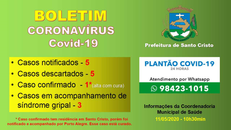 Boletim COVID-19